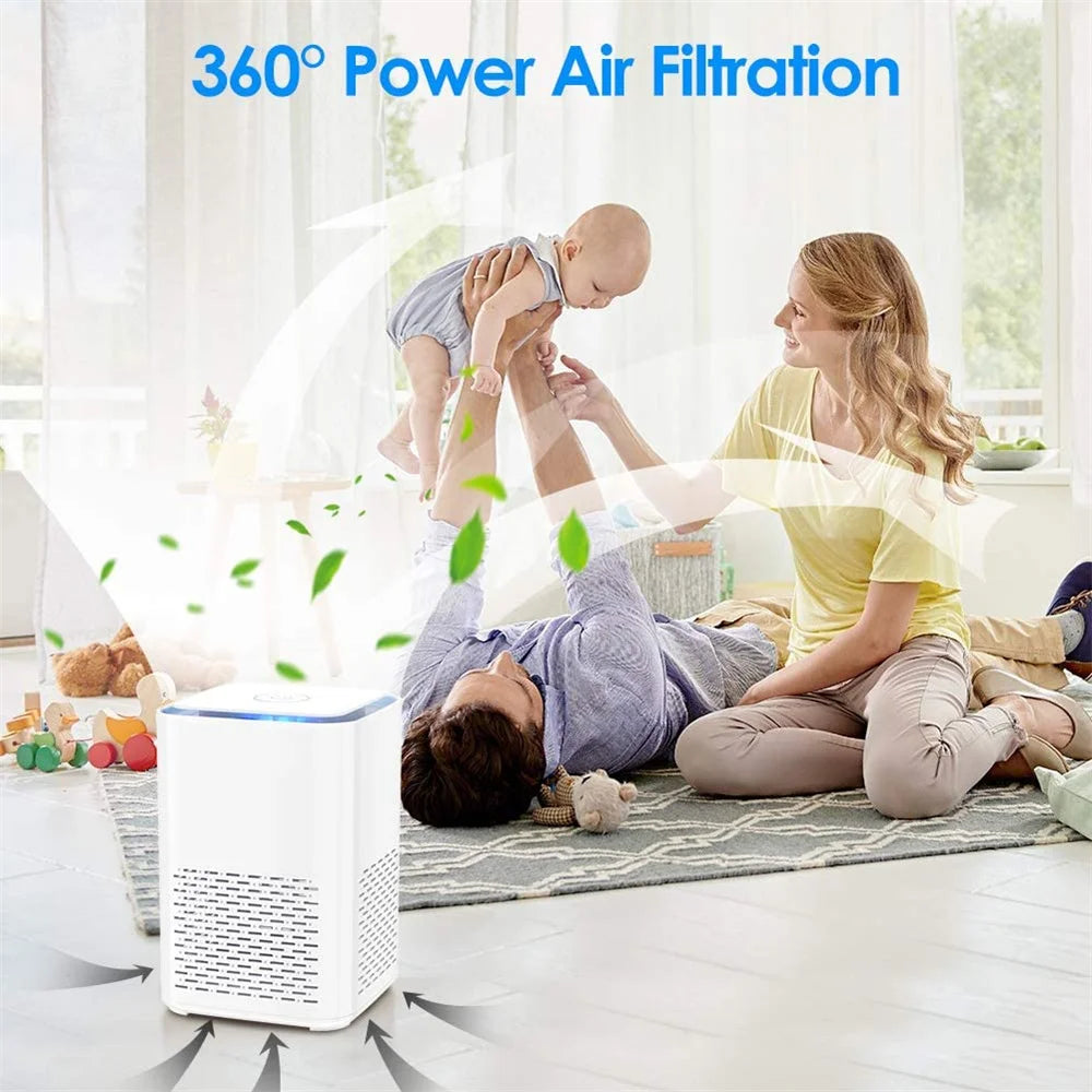 HEPA Purifier | Ionization & Filtration