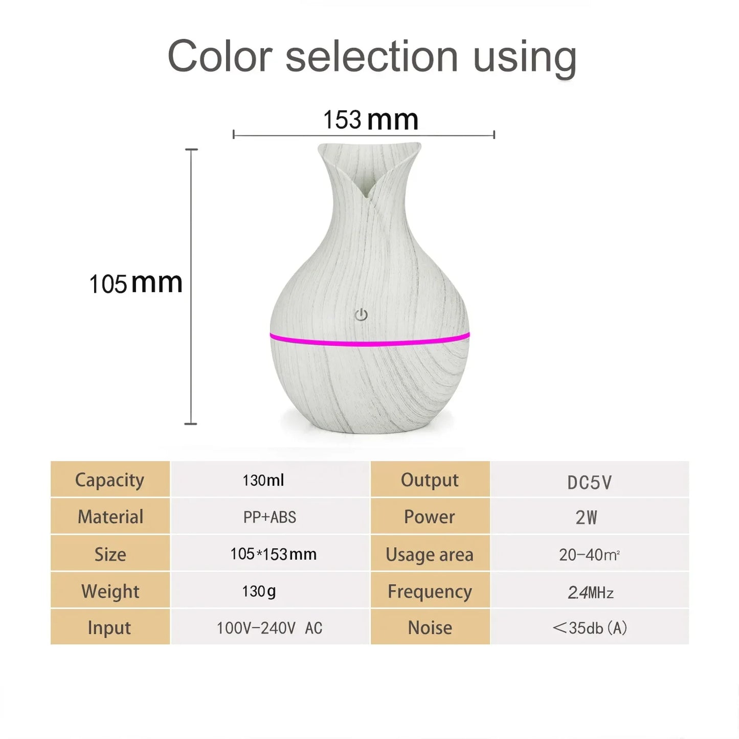200ml Humidifier with LED | Aromatherapy & Mist Maker