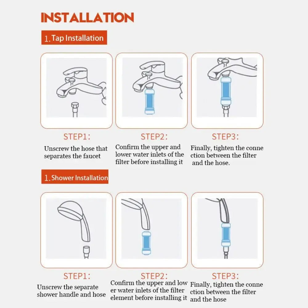 Shower Water Filter | Revitalization & Purification HolyPurity Wellness
