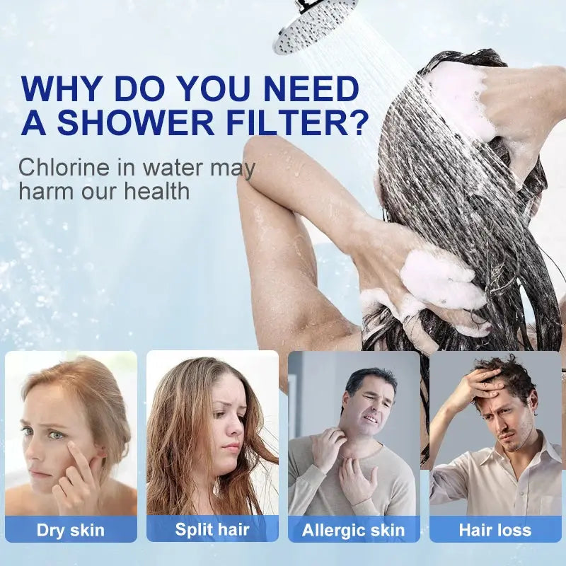 Wheelton Water Filter | Revitalization & Purification HolyPurity Wellness