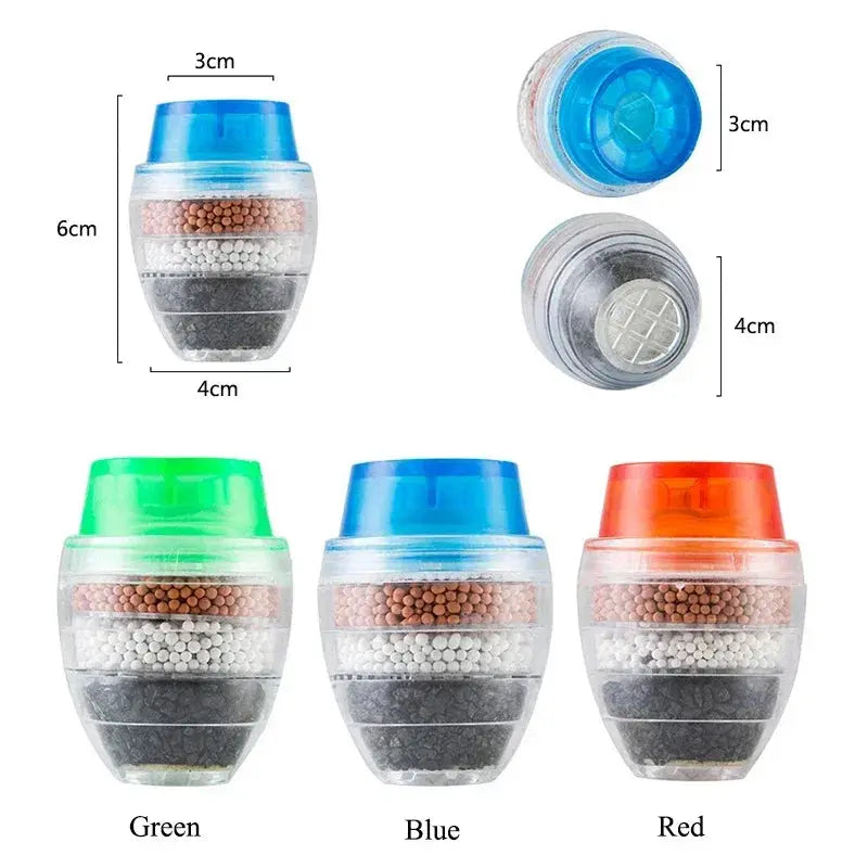 5-Stage Purification Faucet Filter | Revitalization & Filtration HolyPurity Wellness