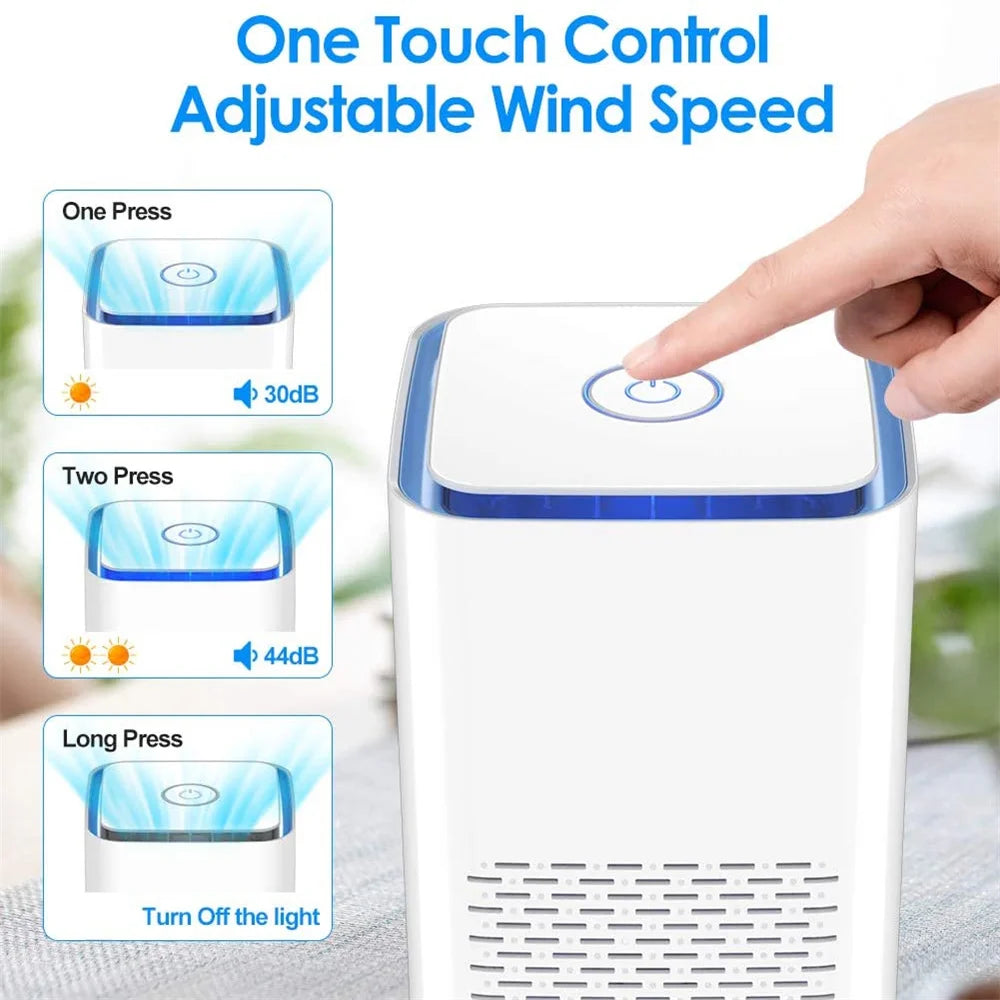 HEPA Purifier | Ionization & Filtration