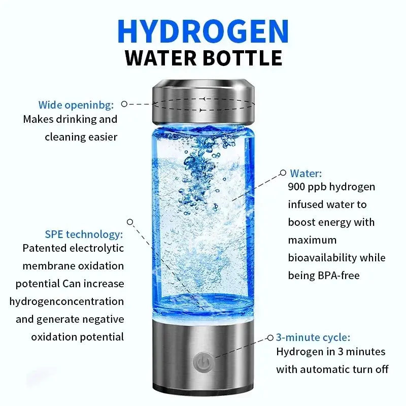 Hydrogen Water Bottle | Purification HolyPurity Wellness