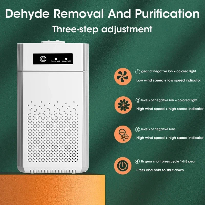 HEPA Purifier | Ionization & Filtration