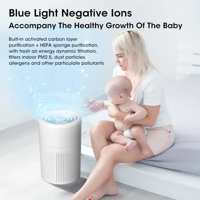 HEPA Air Filter | Ionization & Purification