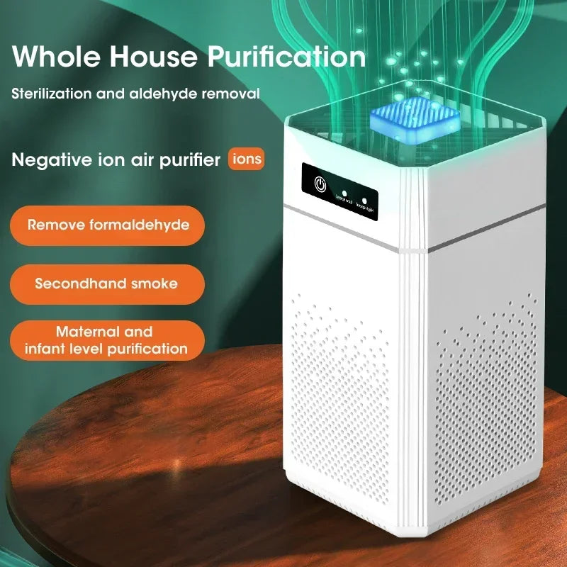 HEPA Purifier | Ionization & Filtration